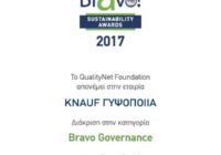 Bravo Awards – Βράβευση της Knauf στην κατηγορία Bravo Governance