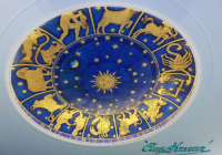 Ζωδιακός κύκλος – Ζωγραφική θόλου κατά τη διάρκεια ανακαίνισης Ξενοδοχείου: Αντίξοες συνθήκες …αλλά αποτέλεσμα που αποζημιώνει!