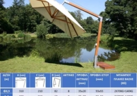 Ομπρέλα εξωτερικού χώρου και για 10 μποφόρ!