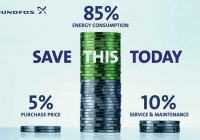 Ενεργειακή Αναβάθμιση Αντλιών για τη μέγιστη εξοικονόμηση ενέργειας και νερού