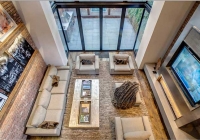 Κατανόηση των εννοιών ‘’Wellness Lifestyle Real Estate: Κατοικίες με γνώμονα την υποστήριξη της ολιστικής υγείας των κατοίκων υεξία’’ και ‘’Κοινότητες ευεξίας’’