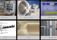 ONE SOLUTION ολοκληρωμένη και ενοποιημένη λύση για Ξενοδοχεία και Μαρίνες από την OPTRONICS TECHNOLOGIES A.B.E.T.E