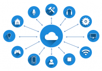 Αυτοματισμοί, Τεχνολογία και Βιωσιμότητα στο επίκεντρο της ξενοδοχειακής βιομηχανίας