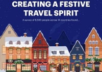 Ξενοδοχεία και θέρετρα έχουν την τιμητική τους αυτήν την εορταστική περίοδο, σύμφωνα με έρευνα της Hyatt