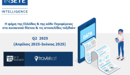 Η φήμη της Ελλάδας και της κάθε Περιφέρειας στα κοινωνικά δίκτυα και τις ιστοσελίδες ταξιδιών Η φήμη της Ελλάδας και της κάθε Περιφέρειας στα κοινωνικά δίκτυα και τις ιστοσελίδες ταξιδιών