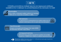 Γιατί το αφήγημα περί «οικονομίας του καφέ» έγινε κυρίαρχο Γιατί το αφήγημα περί «οικονομίας του καφέ» έγινε κυρίαρχο