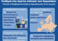 Το προφίλ σημαντικών αγορών του ελληνικού τουρισμού: Ευρωπαϊκές Αγορές